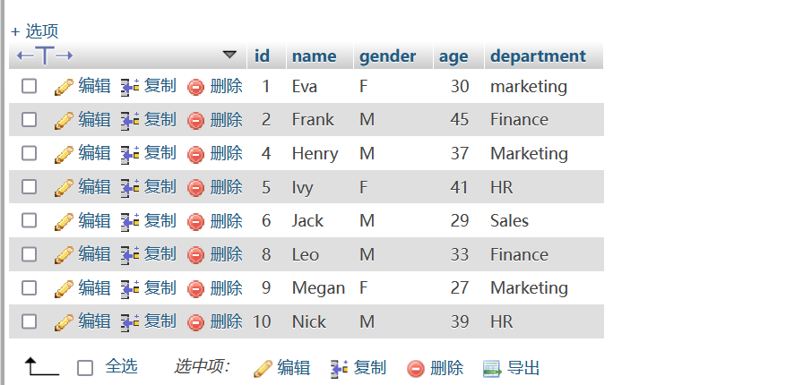 【MySQL进阶之路丨第九篇】一文带你精通MySQL子句,在这里插入图片描述,第8张