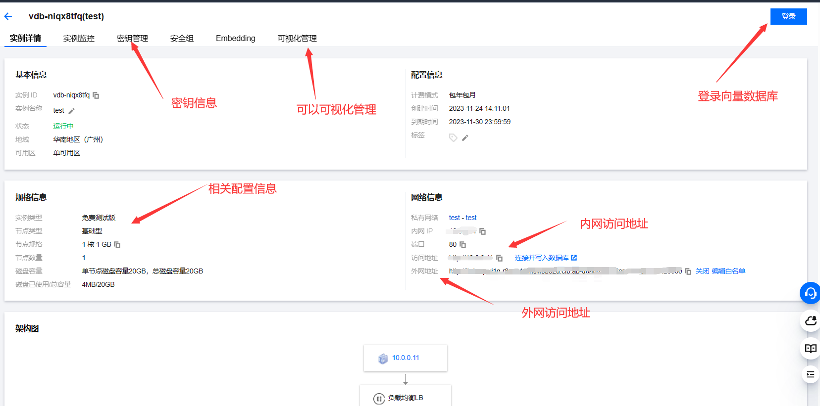 【腾讯云云上实验室】向量数据库与数据挖掘分析的黄金组合指南,在这里插入图片描述,第8张