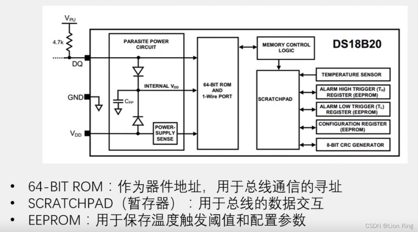 C语言：51单片机看这一篇就够了,第124张
