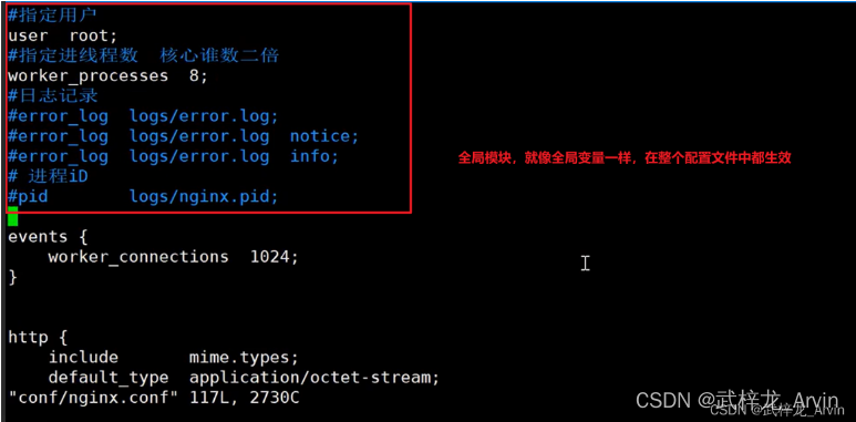 Nginx-反向代理详解,在这里插入图片描述,第2张