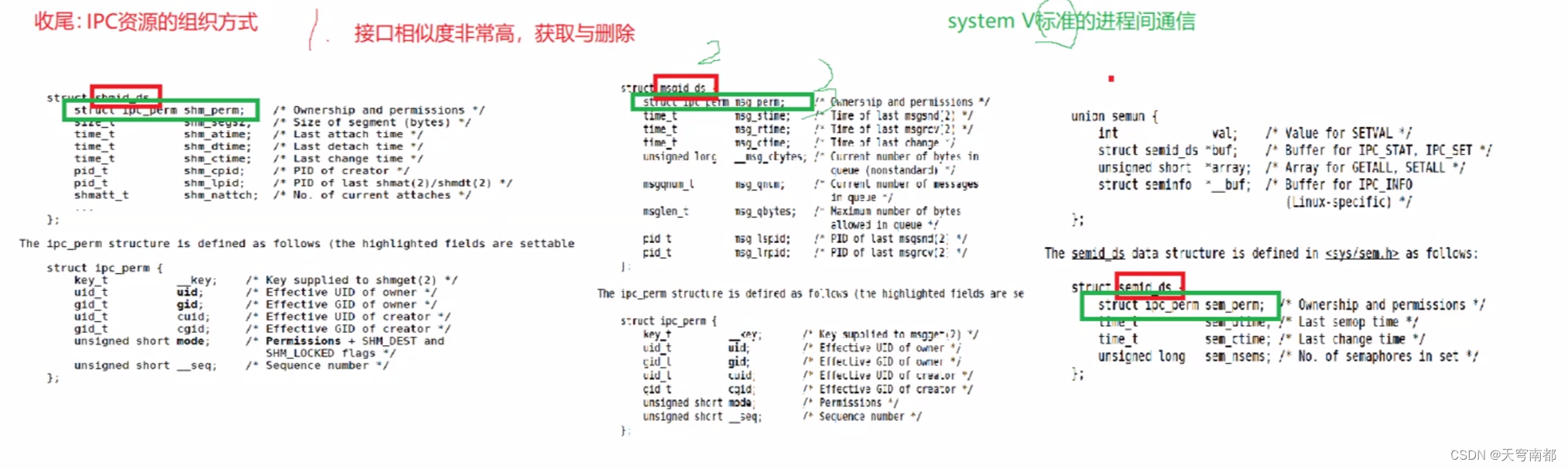 linux进程通信,第20张