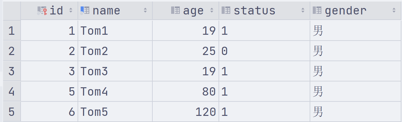 MySQL—约束：外键约束、语法（添加外键、删除外键）和删除更新行为（CASCADE、SET NULL和图形化界面删除更新）,image-20230401223058942,第7张
