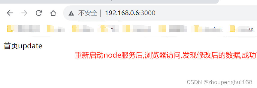 [Docker]四.Docker部署nodejs项目,部署Mysql,部署Redis,部署Mongodb,第2张