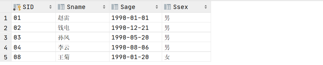 MySQL基础(八)-实战演练经典50题,第50张