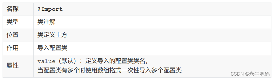 【Spring教程11】Spring框架实战：IOCDI注解开发管理第三方bean的全面深入详解,在这里插入图片描述,第4张
