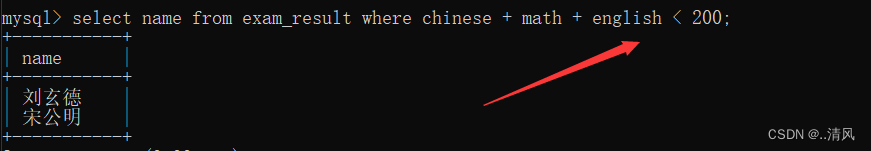 一文带你拿下MySQL之增删查改(基础),第20张