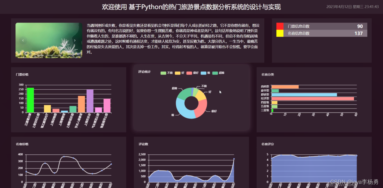 基于Python的电影票房爬取与可视化系统的设计与实现,第7张
