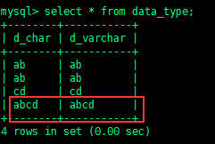MySQL之char、varchar类型简析,图片,第10张