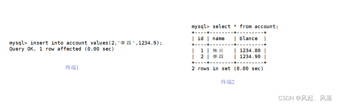 【MySQL】事务(上),第13张