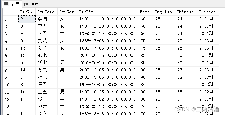 【SQL Server】入门教程-基础篇(一),第7张