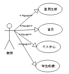 （附源码）python学生成绩管理系统 毕业设计 061011,第4张