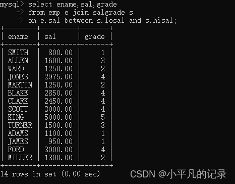 SQL——多表连接查询,第5张