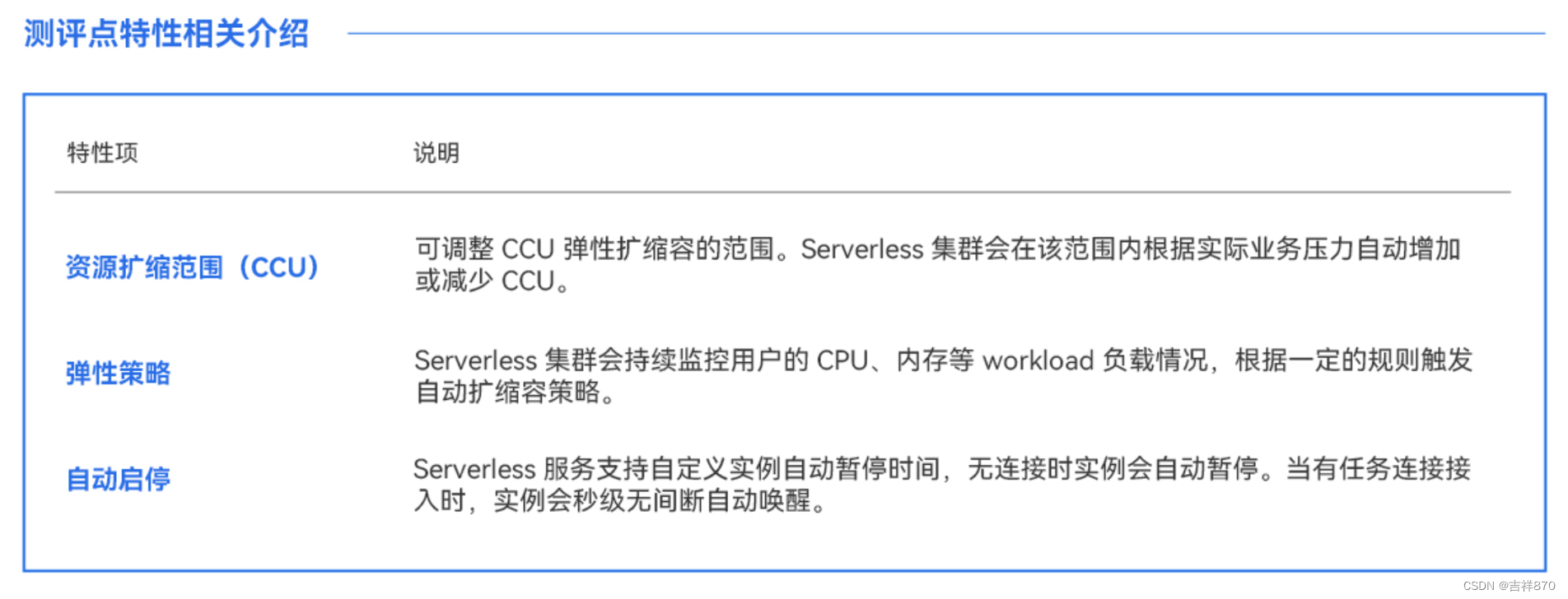 【腾讯云 TDSQL-C Serverless 产品体验】TDSQL-C MySQL Serverless实践之路,在这里插入图片描述,第12张