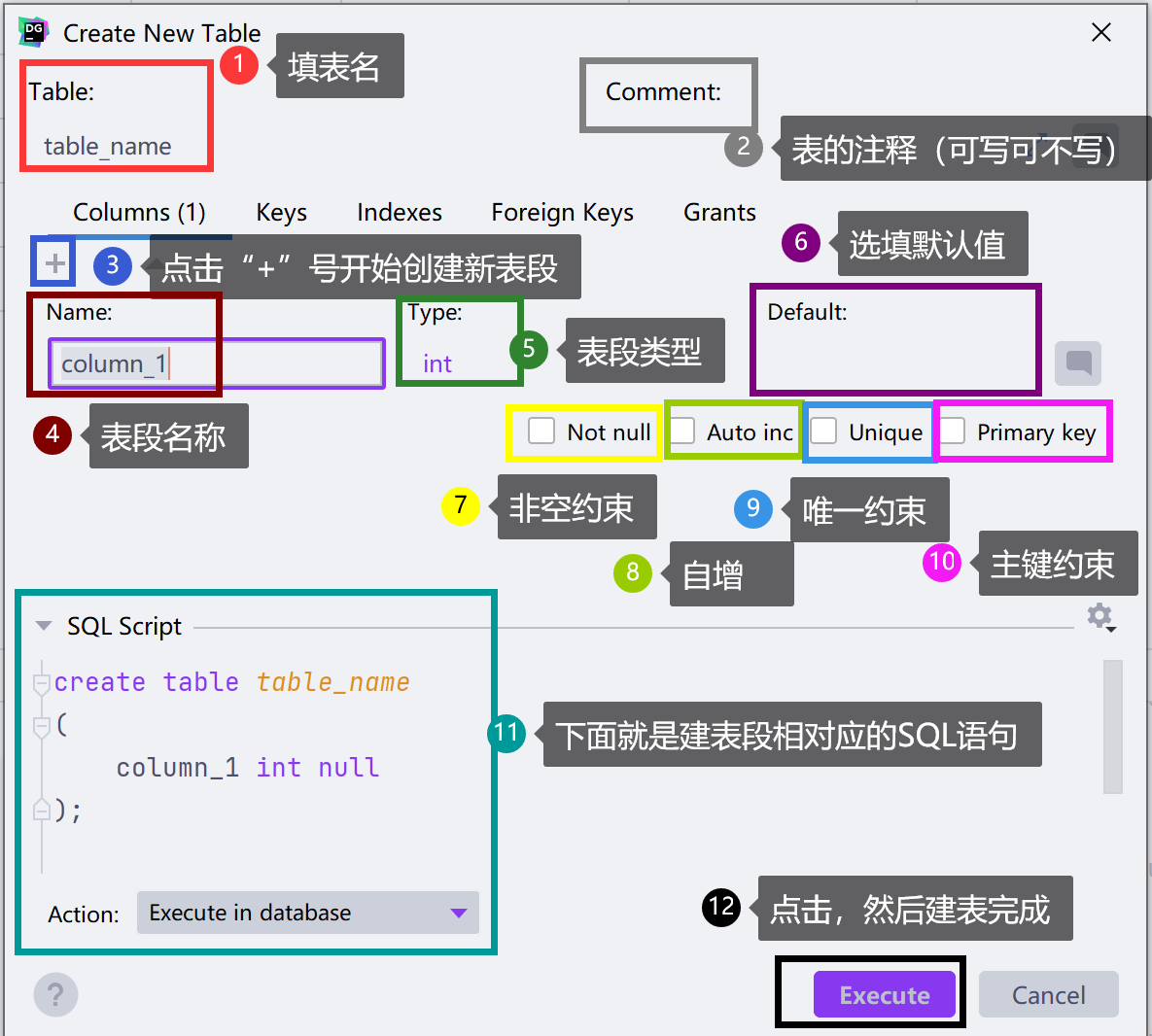 MySQL—约束：外键约束、语法（添加外键、删除外键）和删除更新行为（CASCADE、SET NULL和图形化界面删除更新）,image-20230401224528089,第9张