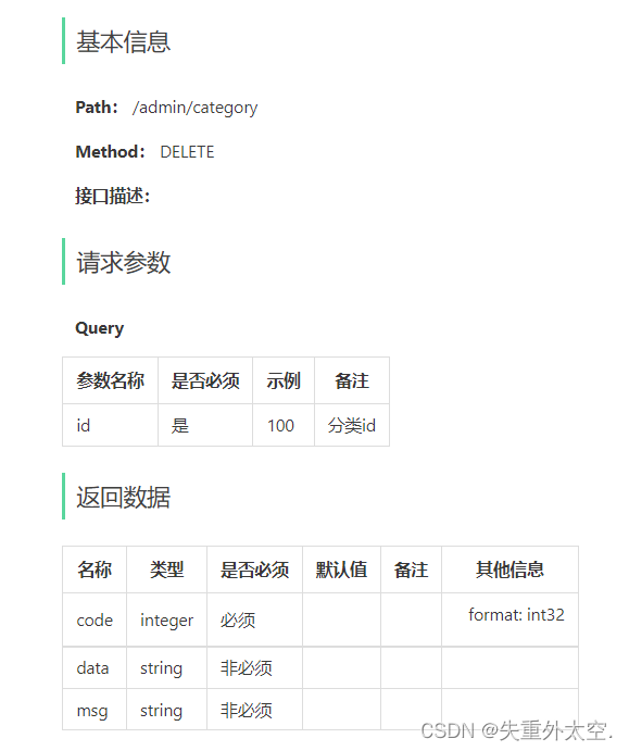 基于SpringBoot+Redis的前后端分离外卖项目-苍穹外卖(四),在这里插入图片描述,第14张