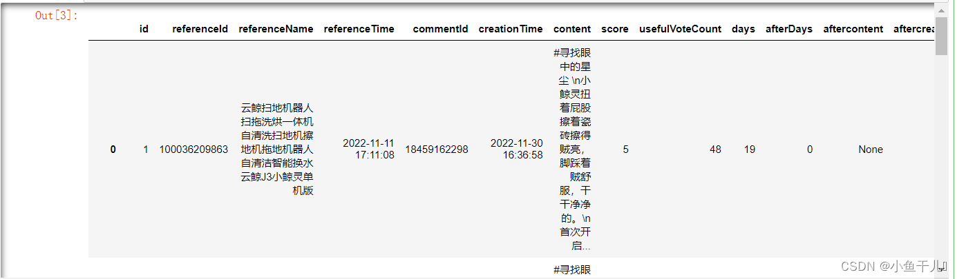 数据分析| Pandas200道练习题，使用Pandas连接MySQL数据库,在这里插入图片描述,第2张
