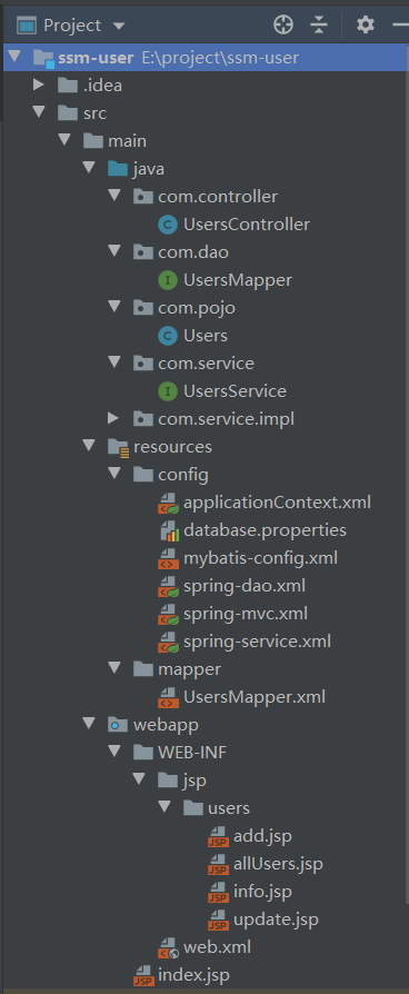 【SSM整合】SpringMVC + Spring + Mybatis整合详细教程,在这里插入图片描述,第4张