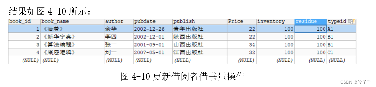 学校图书借阅管理系统(MySQL),在这里插入图片描述,第25张