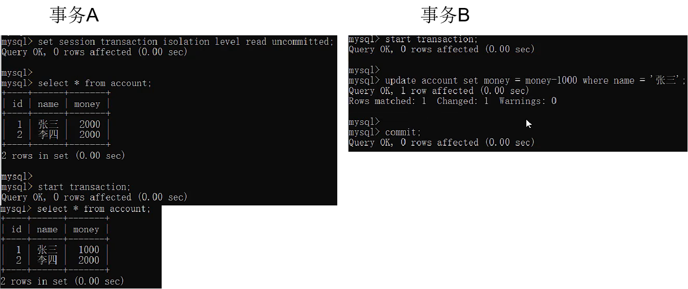 MySQL--事务详述,第7张