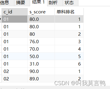 Mysql经典例题练习与总结,在这里插入图片描述,第15张