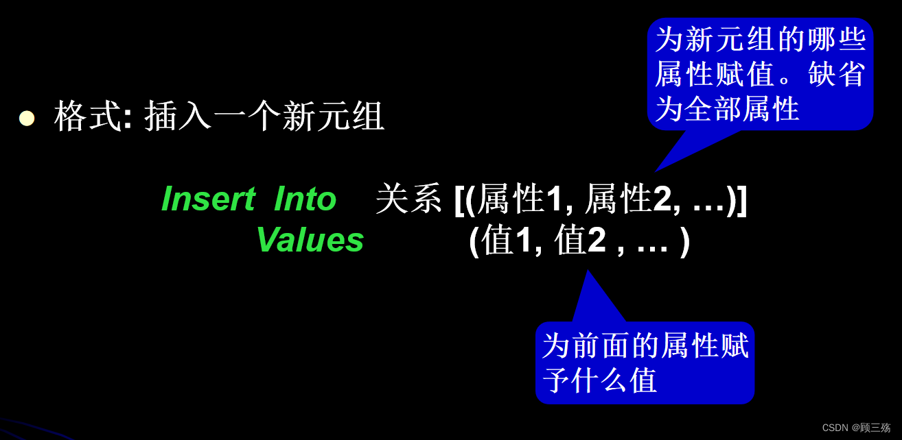 【Access】Access：SQL 语句汇总,第31张