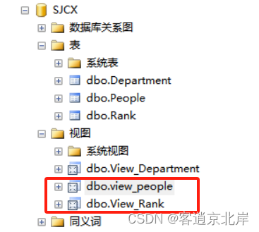 SQL sever中的视图,第5张
