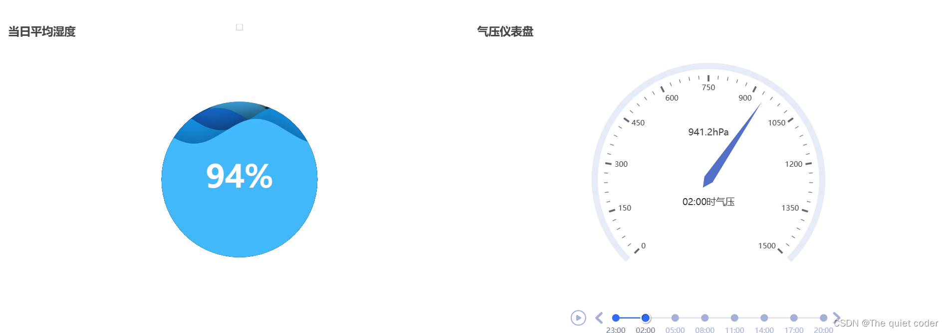 python+pyecharts+flask+爬虫实现实时天气查询可视化,第2张