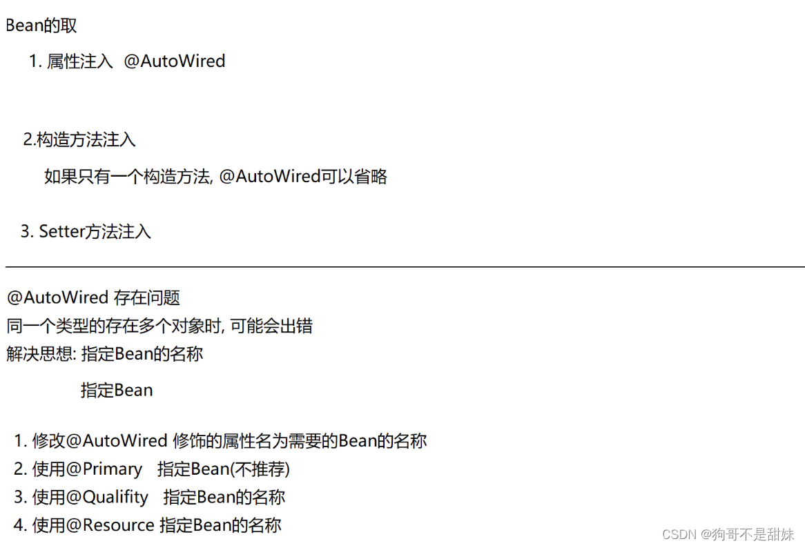 Spring的配置文件，如何配置端口号，，properties，yml获取配置项等方法，外观模式及其优缺点，日志代表的信息,第2张