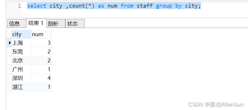 【sql】mysql分组查询group by的案例和原理,在这里插入图片描述,第2张