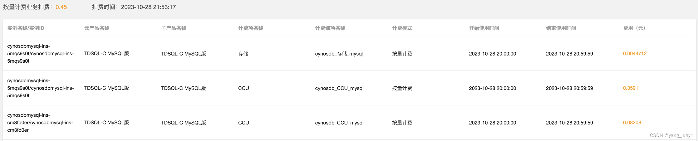 【腾讯云 TDSQL-C Serverless 产品体验】TDSQL-C MySQL Serverless助力企业降本增效直播读后感,在这里插入图片描述,第73张