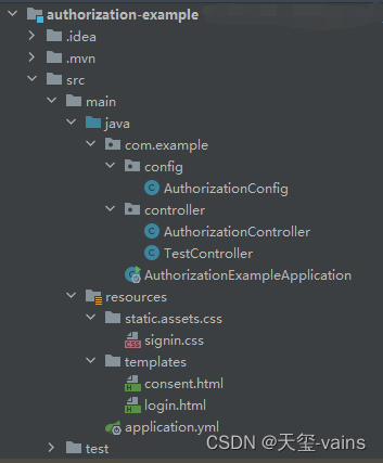 Spring Authorization Server入门 (二) Spring Boot整合Spring Authorization Server,项目结构,第3张