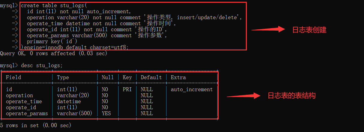 【MySQL进阶】MySQL触发器详解,image-20230126211858034,第1张