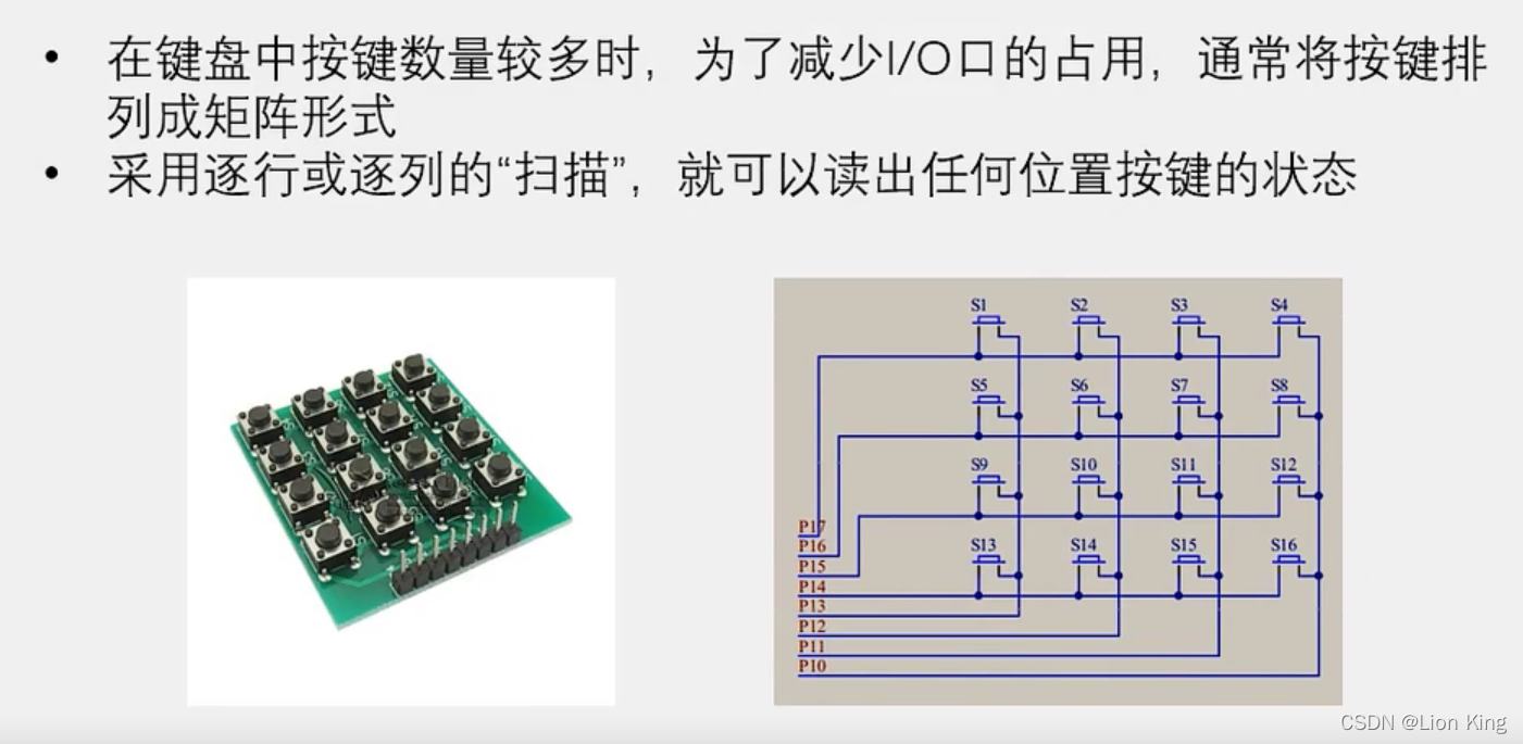 C语言：51单片机看这一篇就够了,第43张