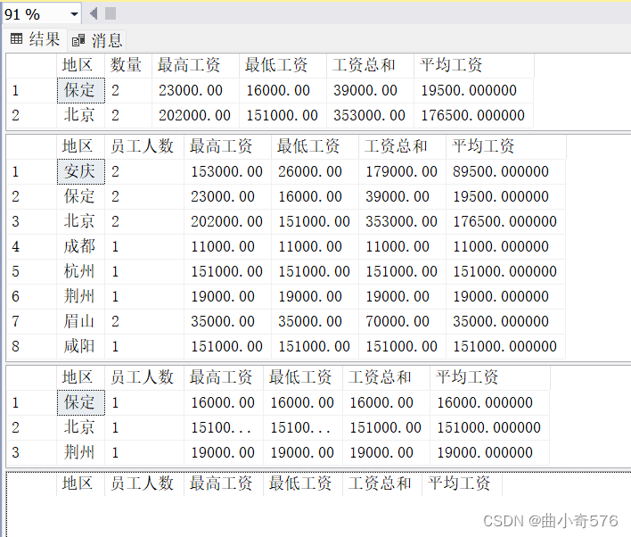 SQL SERVER数据库：SQL看这一篇就看够了（附详细代码及截图）,第38张