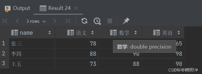 MySQL中的经典面试题——行转列（列转行）,第2张