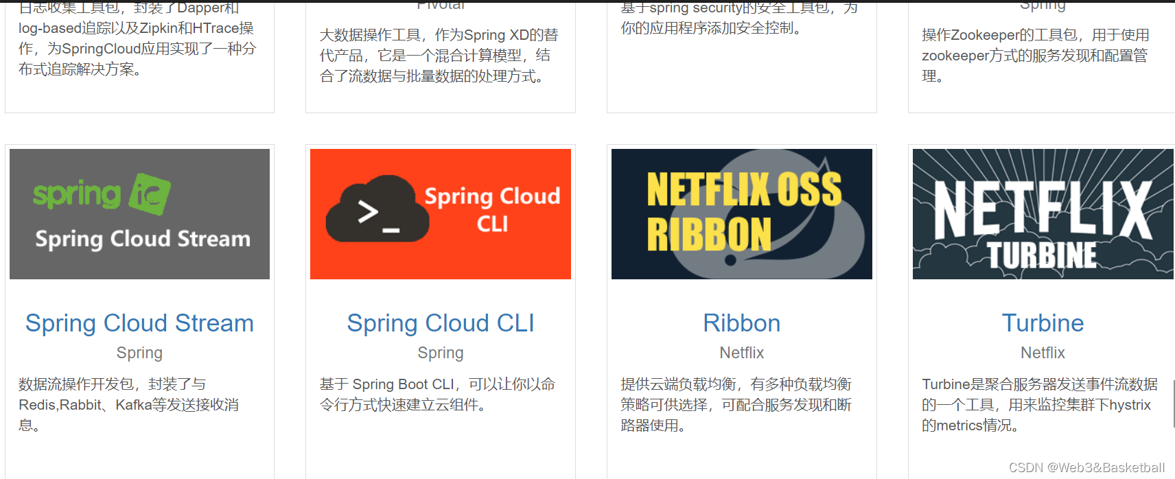 Spring Cloud 实战 | 解密负载均衡Ribbon底层原理，包含实战源码,在这里插入图片描述,第2张