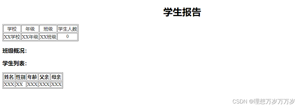 springboot项目实现导出pdf功能，这也太简单了吧,在这里插入图片描述,第3张
