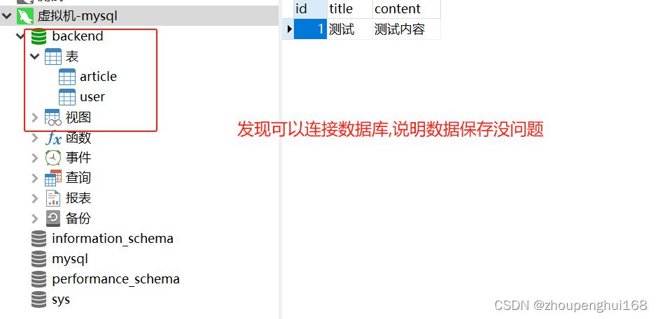 [Docker]四.Docker部署nodejs项目,部署Mysql,部署Redis,部署Mongodb,第9张
