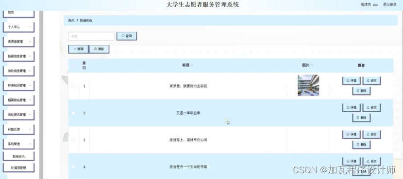 基于Spring Boot的学生志愿者管理系统的设计与实现,第26张