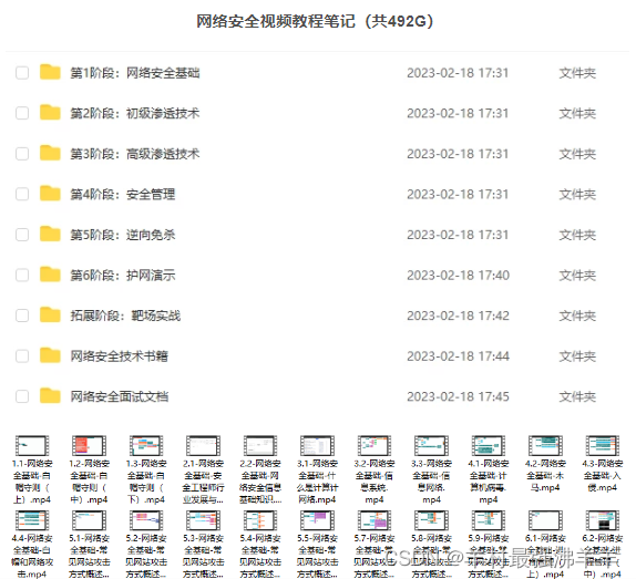 网络安全（黑客）—自学手册,第3张