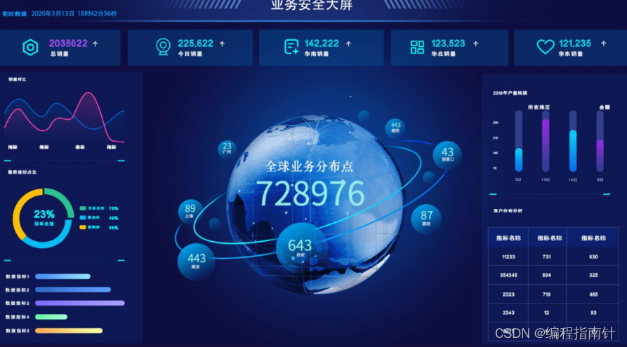 基于SpringBoot实现功能最全电影购票与信息资讯平台,第19张