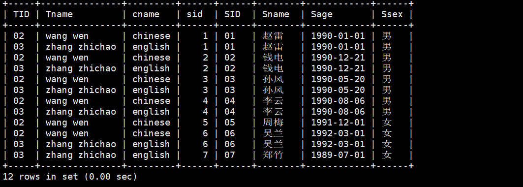 MySQL基础(八)-实战演练经典50题,第14张