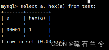 MySQL表的约束,第17张