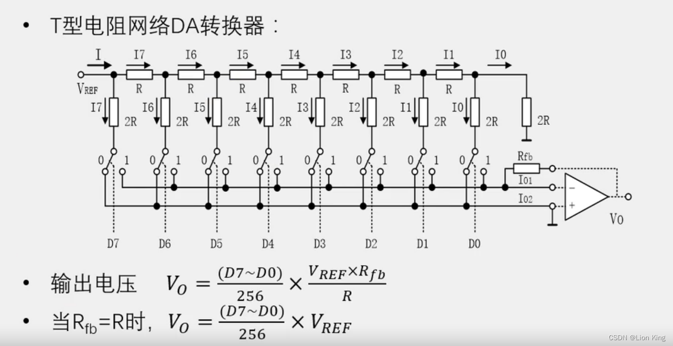 C语言：51单片机看这一篇就够了,第153张