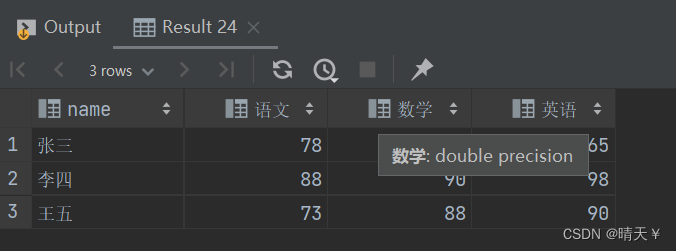 MySQL中的面试题——行转列（列转行）手把手详解思想,第5张