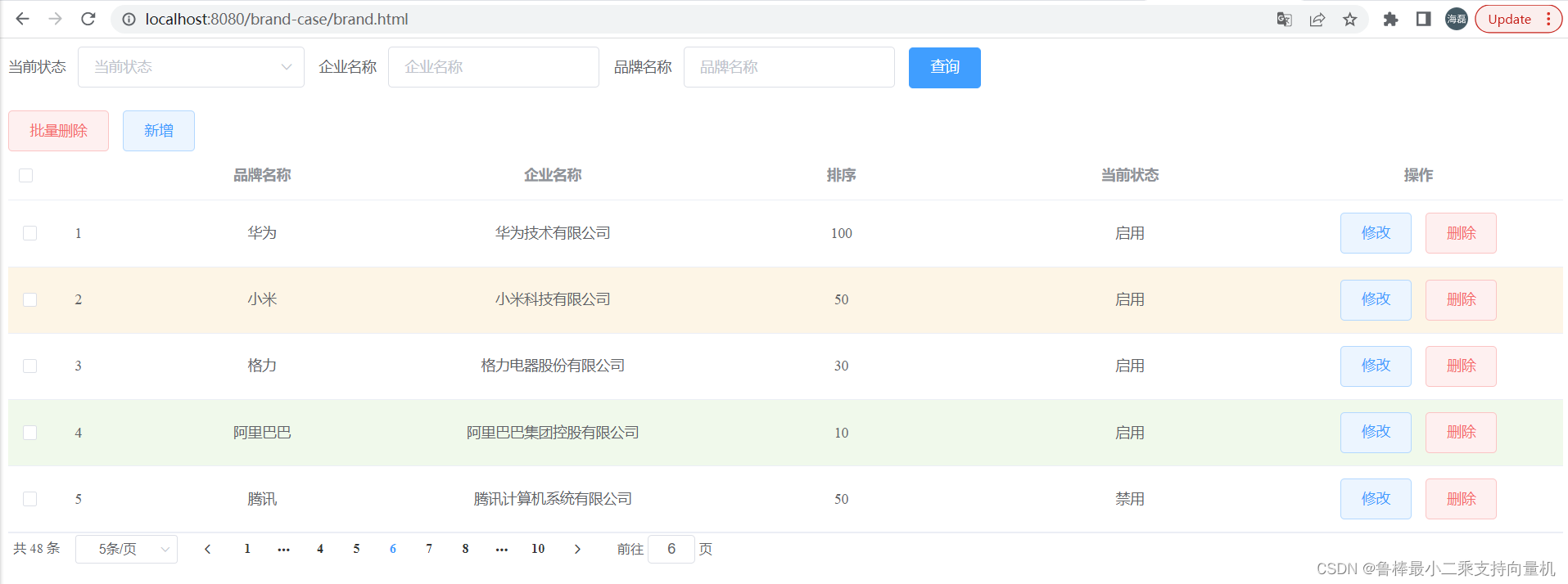黑马程序员最新版JavaWeb综合案例(前后端完整版),在这里插入图片描述,第18张