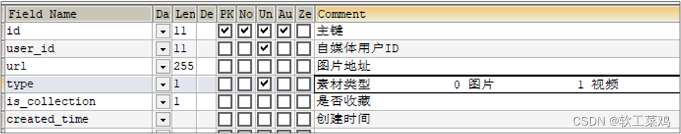 黑马头条 SpringBoot+SpringCloud+ Nacos等企业级微服务架构项目,第70张