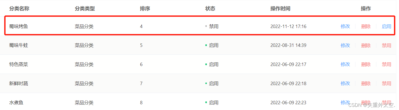 基于SpringBoot+Redis的前后端分离外卖项目-苍穹外卖(四),在这里插入图片描述,第24张