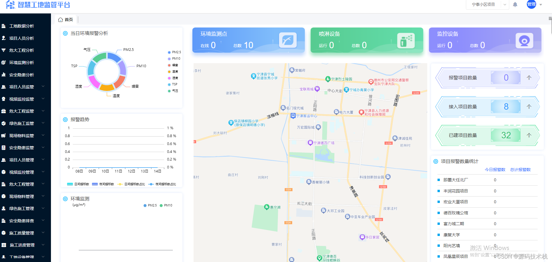 Springcloud可视化物联网智慧工地云SaaS平台源码 支持二开和私有化部署,第3张