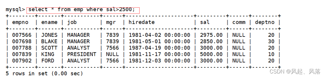 【MySQL】 复合查询 | 内外连接,第27张